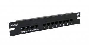 Home Network Patch Panel